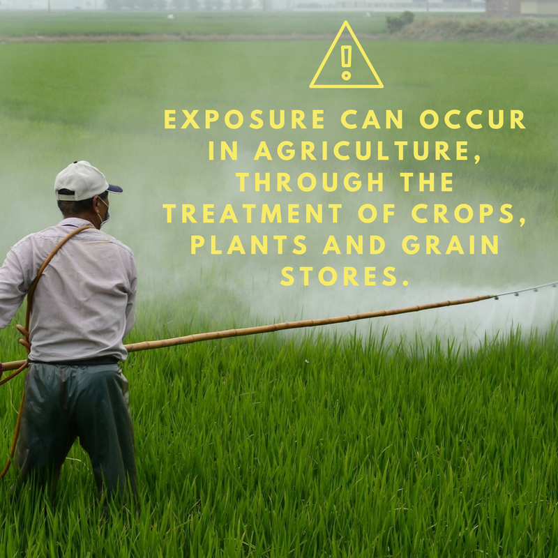 Benefits of pesticides