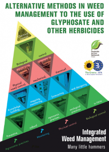 Alternative methods in weed management