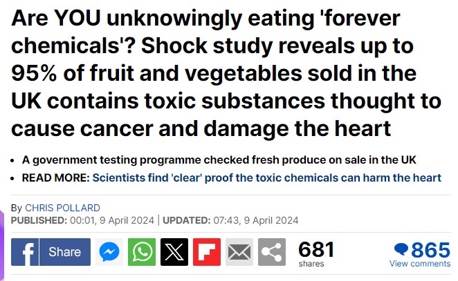 Daily Mail: Are YOU unknowingly eating 'forever chemicals'?