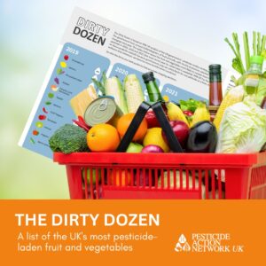 Dirty Dozen 2022