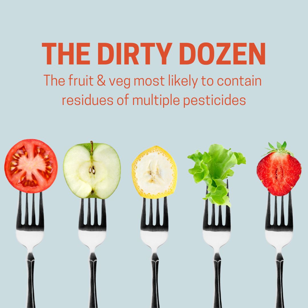 Dirty Dozen - Worried about pesticides in your food