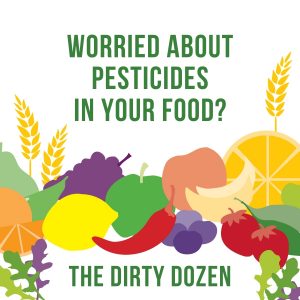 Dirty Dozen - Worried about pesticides in your food
