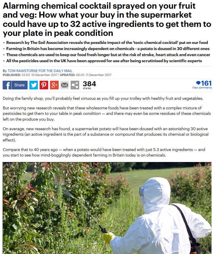 Daily Mail - Alarming chemical cocktail sprayed on your fruit and veg