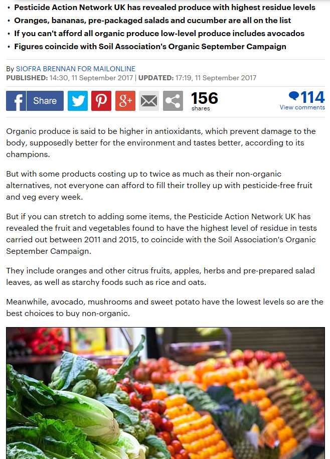 Daily Mail - The 20 foods worth splashing out on to buy organic