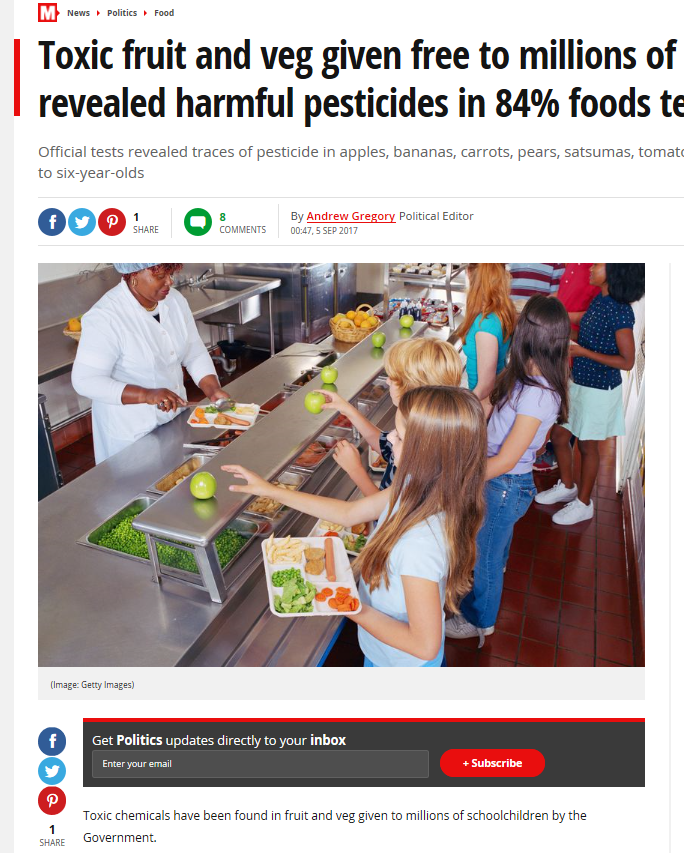 The Mirror - Toxic fruit and veg given free to millions of pupils as it's revealed harmful pesticides in 84% foods tested