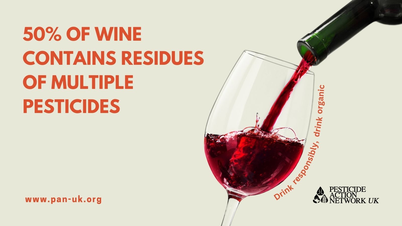 50% of wine contains residues of multiple pesticides