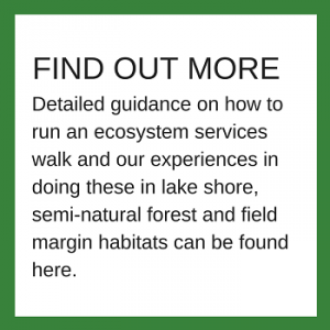 Ecosystem services walks - further information